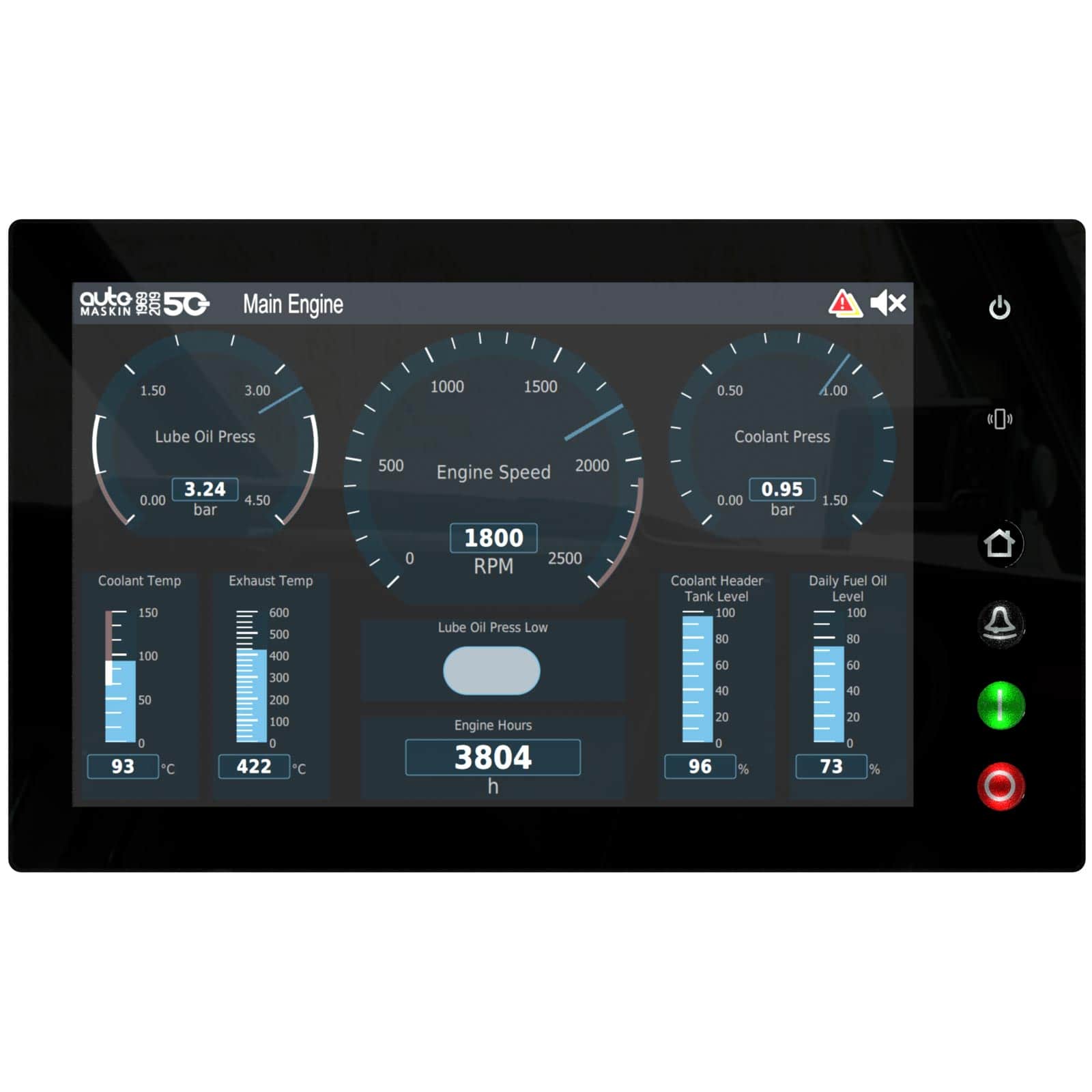 RP 480i